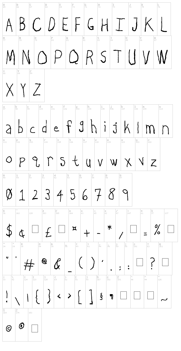 Lefty Does Righty Charcoal font map